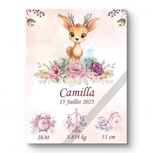 Tableau de naissance